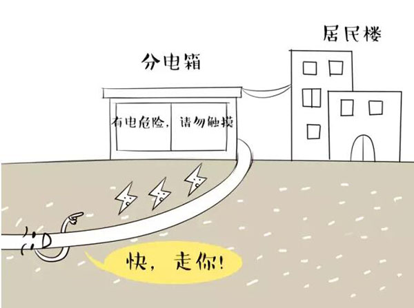 萌萌噠漫畫告訴你，地下電力電纜究竟是種什么存在